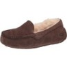UGG Ansley Slipper B0D38CSL8Q – Style et Sensation duveteuse