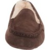 UGG Ansley Slipper B0D38CSL8Q – Style et Sensation duveteuse