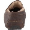 UGG Ascot B0FJFWN2RS Mules Pratiques