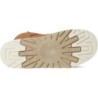 UGG Classic Streetscape Style Moderne Actuel Tendance